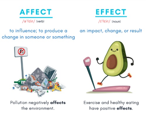 تفاوت بین affect و effect