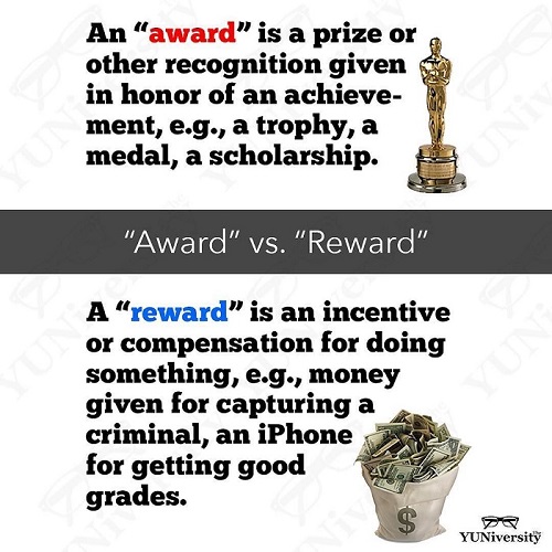 کاربرد و تفاوت award / reward / prize