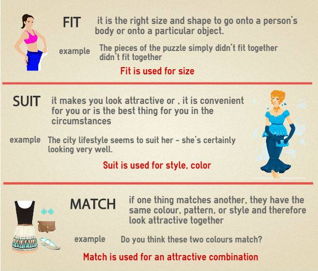 کاربرد و تفاوت fit / match / suit