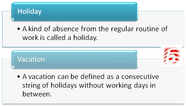 کاربرد و تفاوت holiday / vacation