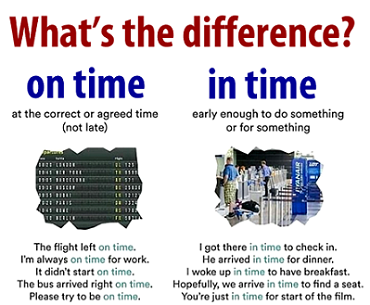 کاربرد و تفاوت in time / on time